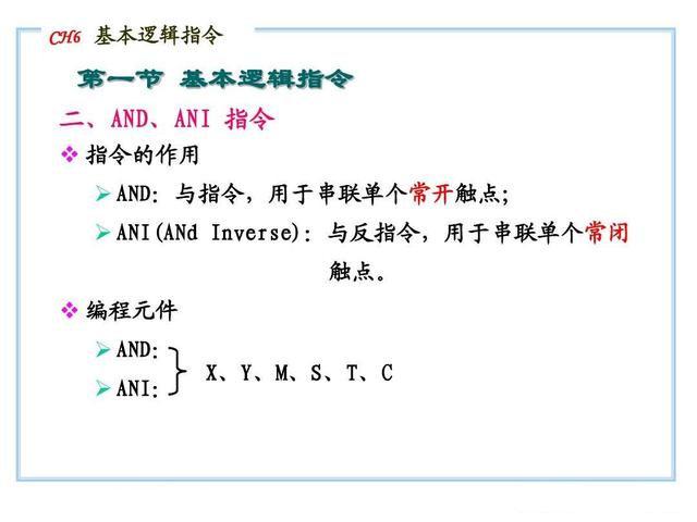 20个PLC指令，想快速入门，基础一定要打牢