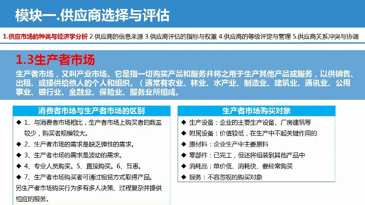 空降采购经理，上任就进行供应商选择与评估培训，难怪年薪40W