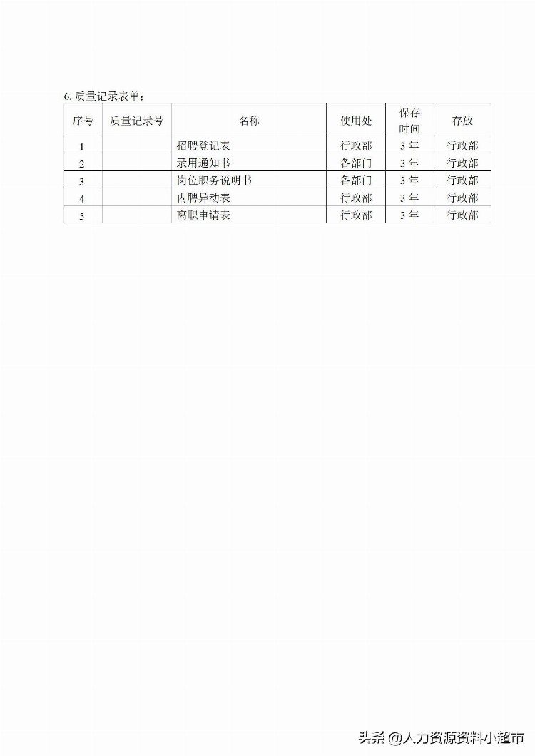 「培训与开发」新员工入职管理流程(录用流程)