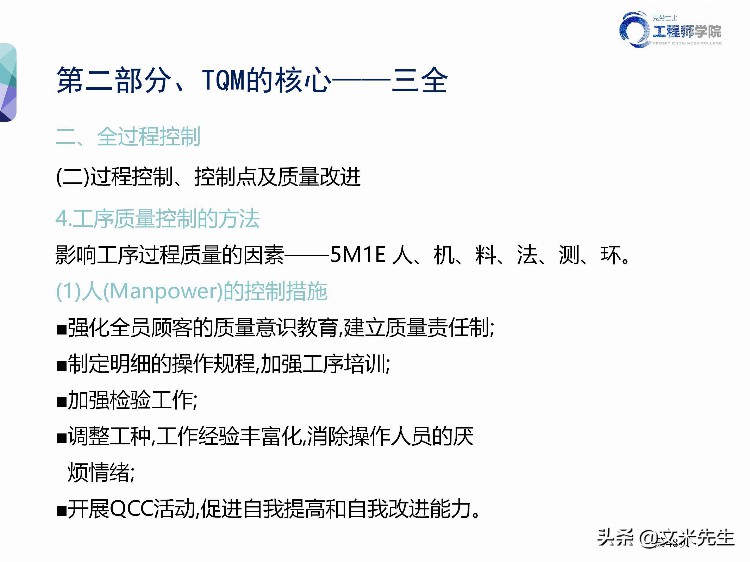 华为质量管理专家分享：140页全面质量管理TQM培训教材，专业完整