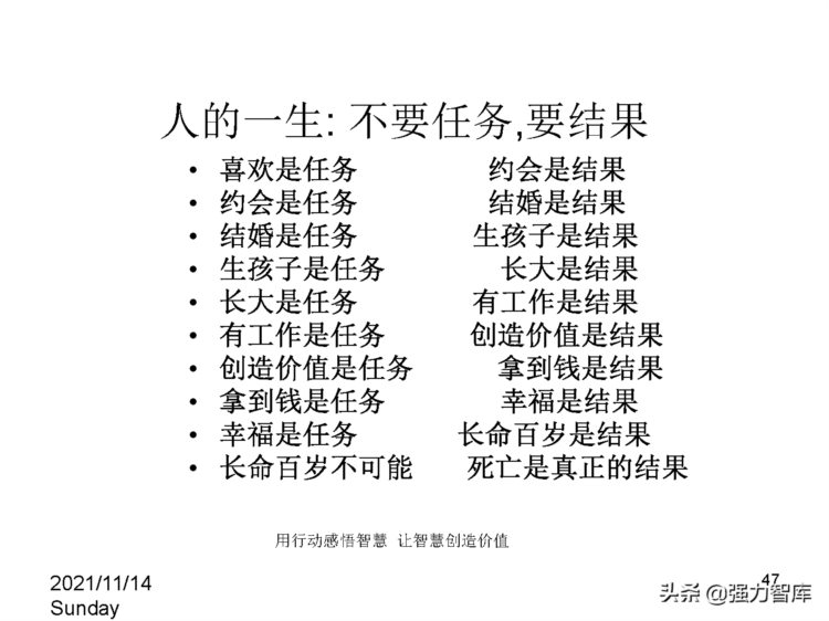 有效执行力培训课件（100页PPT）