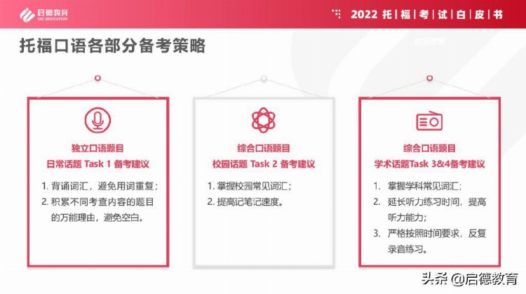 启德考培2022雅思、托福、GRE考试白皮书新鲜出炉