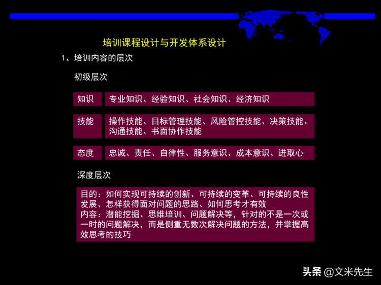 培训课程设计与开发体系设计：50页培训课程设计与开发体系设计