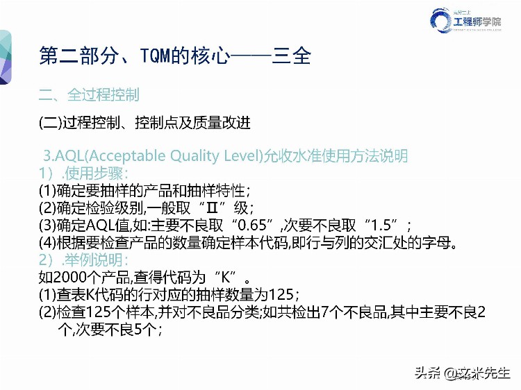 华为质量管理专家分享：140页全面质量管理TQM培训教材，专业完整