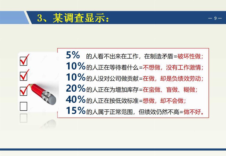 54页《高效的执行力》培训PPT，拿去培训新人或自学，都合适