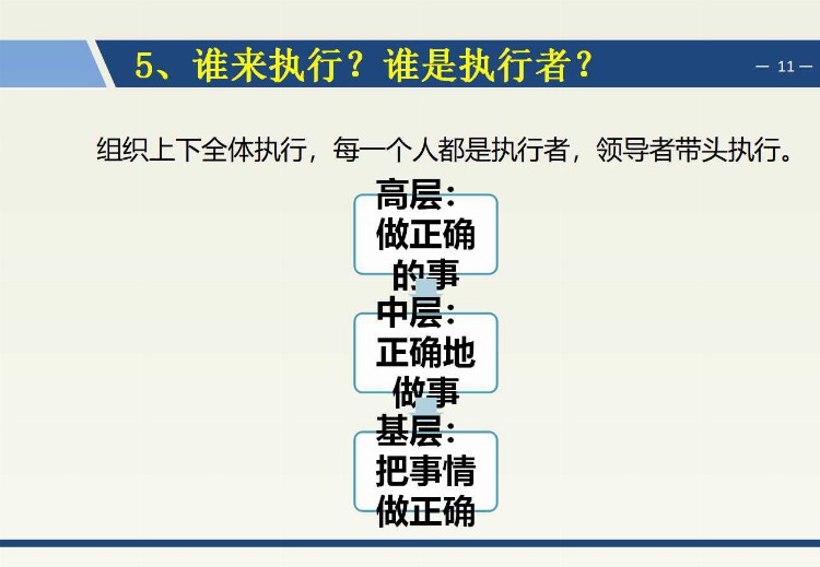 54页《高效的执行力》培训PPT，拿去培训新人或自学，都合适