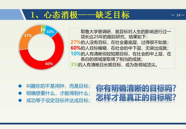 54页《高效的执行力》培训PPT，拿去培训新人或自学，都合适