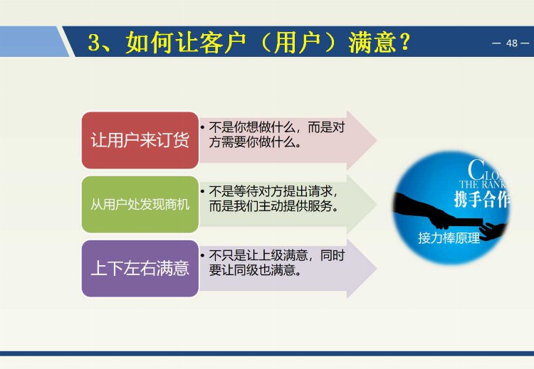 54页《高效的执行力》培训PPT，拿去培训新人或自学，都合适