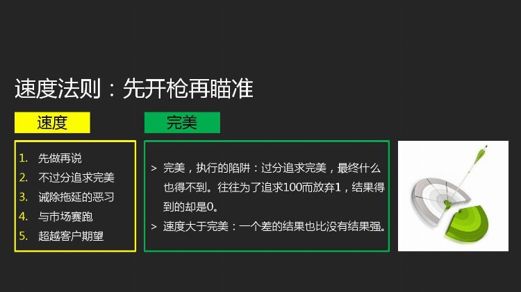 员工执行力不行，其实是管理不行！57页培训PPT，拿去用