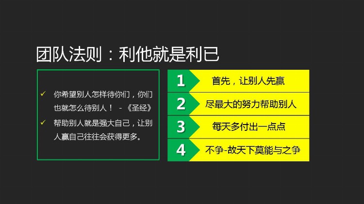 员工执行力不行，其实是管理不行！57页培训PPT，拿去用