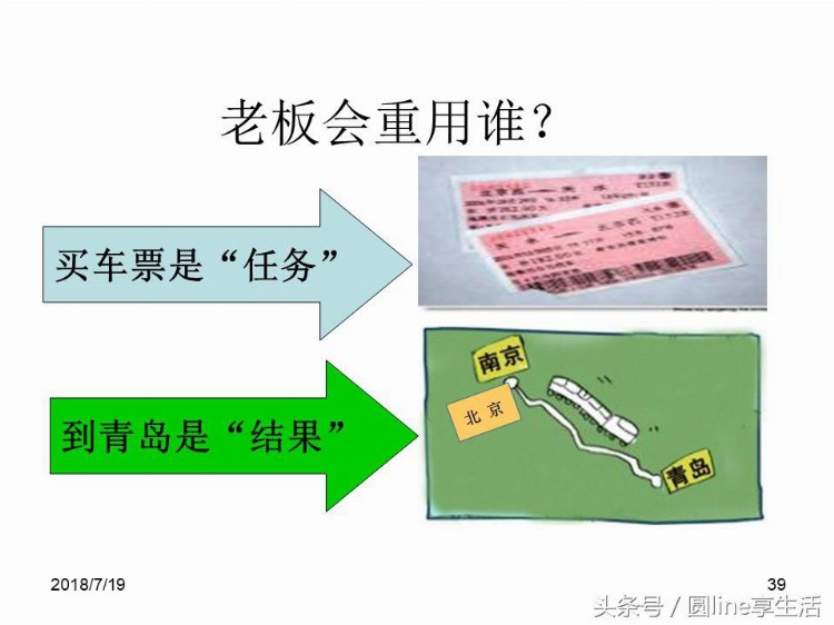 史上最经典的执行力培训：有效执行力