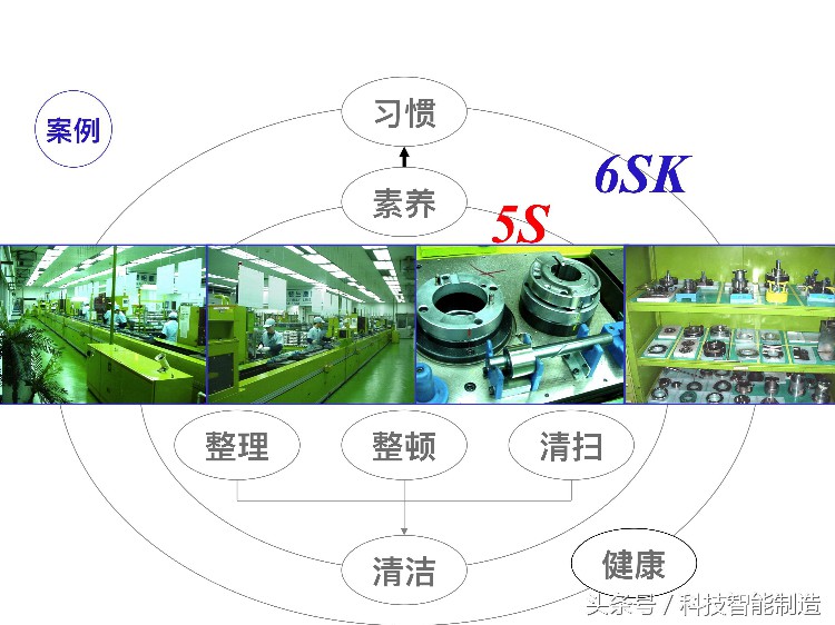 220页精益生产培训教程，让你搞清楚什么是精益生产，你懂了吗？