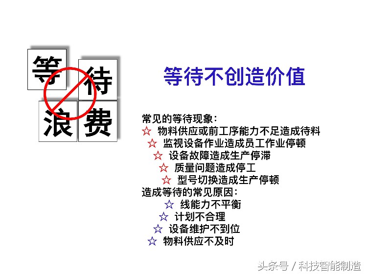 220页精益生产培训教程，让你搞清楚什么是精益生产，你懂了吗？