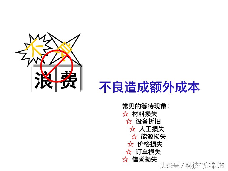 220页精益生产培训教程，让你搞清楚什么是精益生产，你懂了吗？