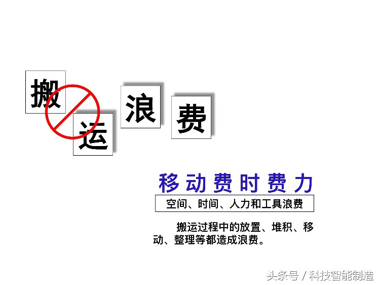 220页精益生产培训教程，让你搞清楚什么是精益生产，你懂了吗？