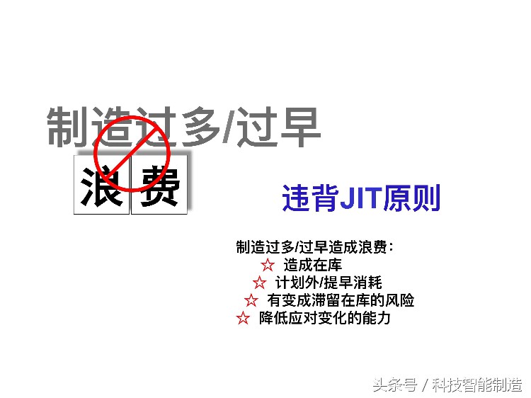 220页精益生产培训教程，让你搞清楚什么是精益生产，你懂了吗？