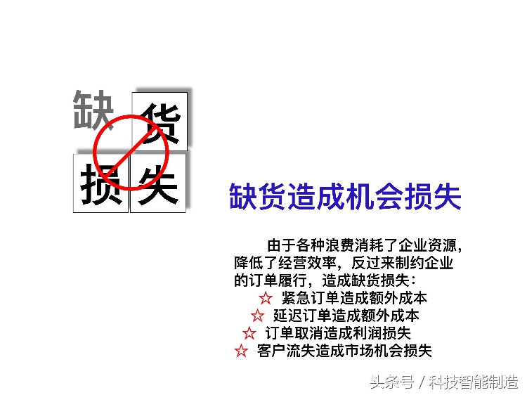 220页精益生产培训教程，让你搞清楚什么是精益生产，你懂了吗？