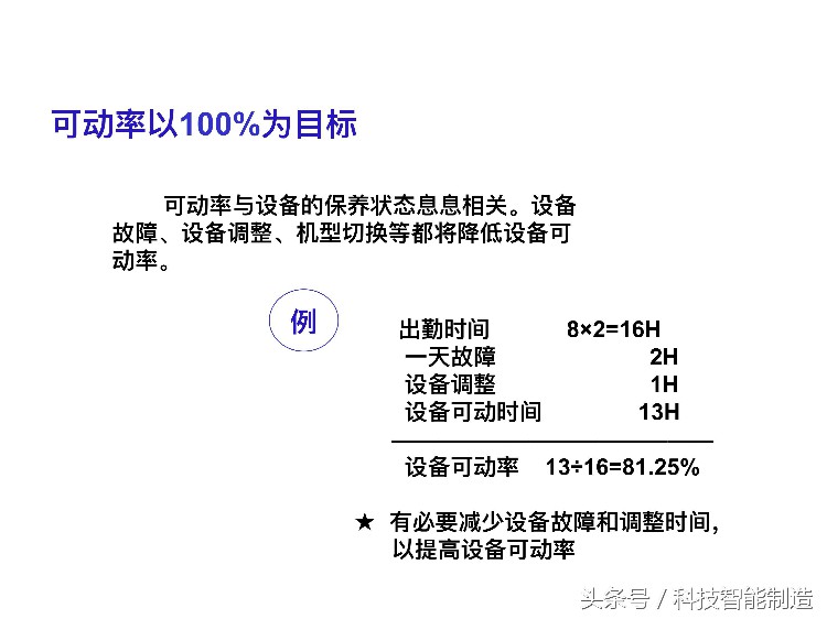 220页精益生产培训教程，让你搞清楚什么是精益生产，你懂了吗？