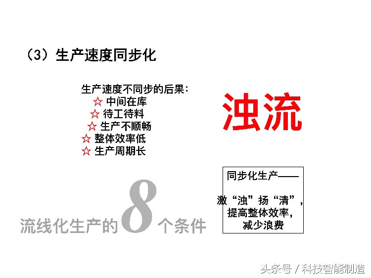 220页精益生产培训教程，让你搞清楚什么是精益生产，你懂了吗？