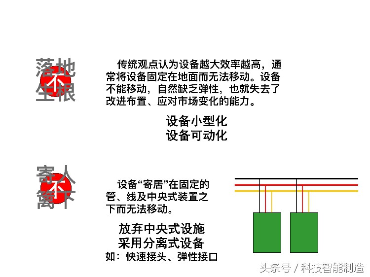 220页精益生产培训教程，让你搞清楚什么是精益生产，你懂了吗？