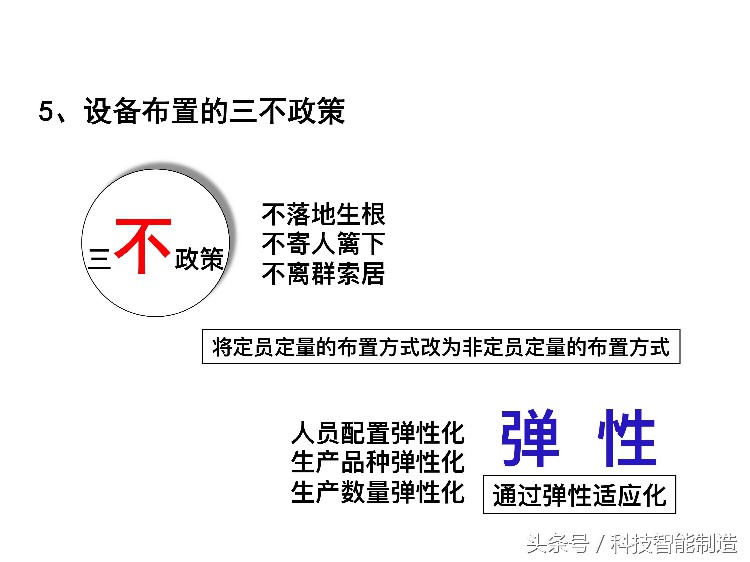 220页精益生产培训教程，让你搞清楚什么是精益生产，你懂了吗？