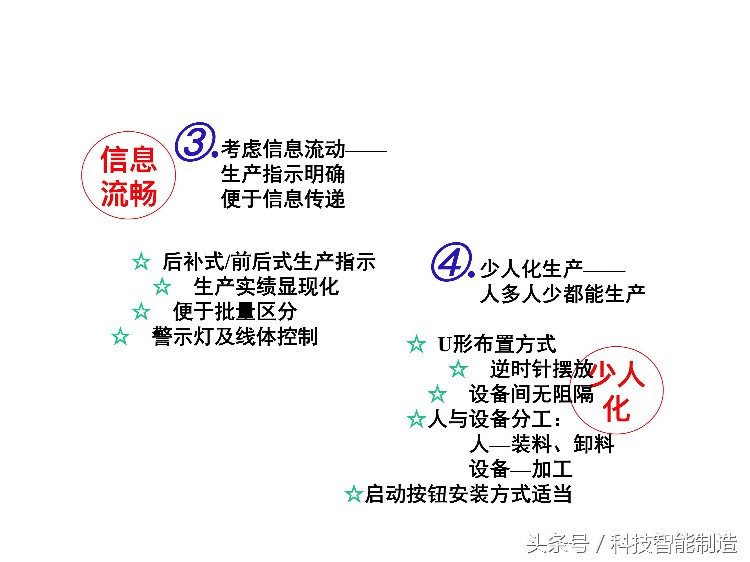 220页精益生产培训教程，让你搞清楚什么是精益生产，你懂了吗？