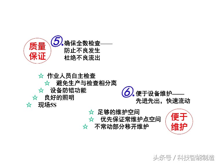 220页精益生产培训教程，让你搞清楚什么是精益生产，你懂了吗？