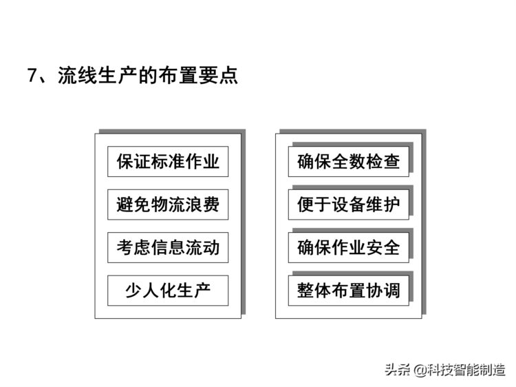 价值30万的精益生产内部培训资料，你了解什么是精益生产吗？