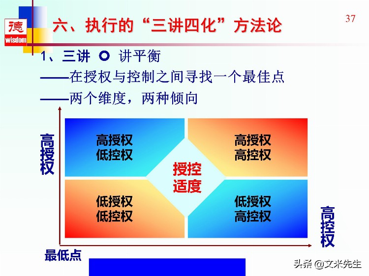 没有执行力就没有竞争力，46页高效执行力提升培训教材，全面