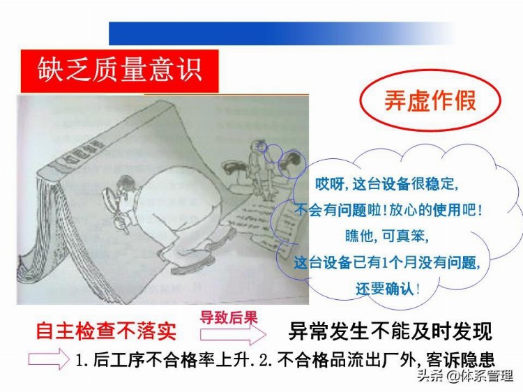 「质量管理」员工品质意识培训