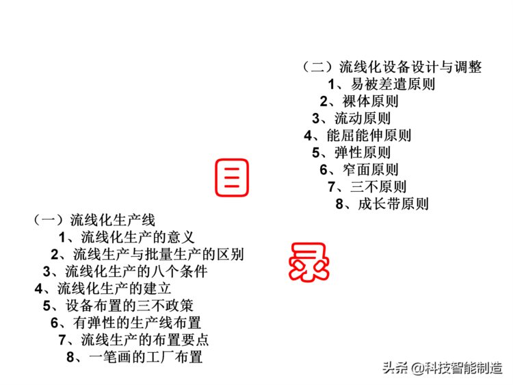 价值30万的精益生产内部培训资料，你了解什么是精益生产吗？