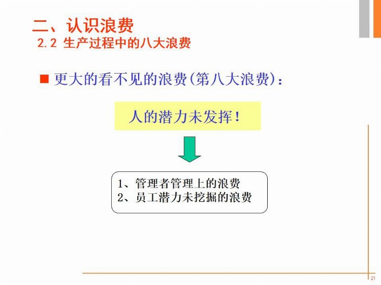 89页精益生产培训纯干货PPT