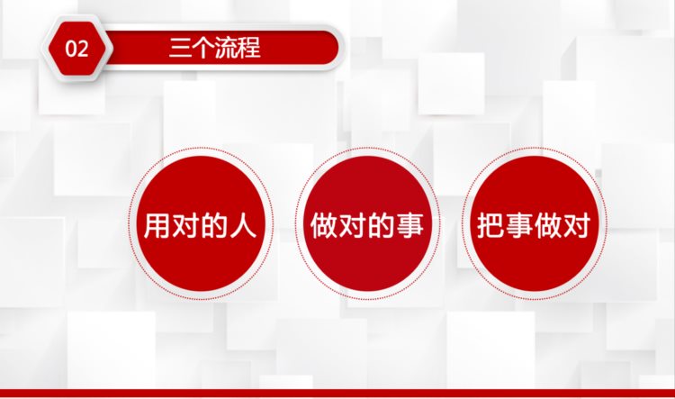 团队建设之执行力培训，人事经理必备资料，建议收藏