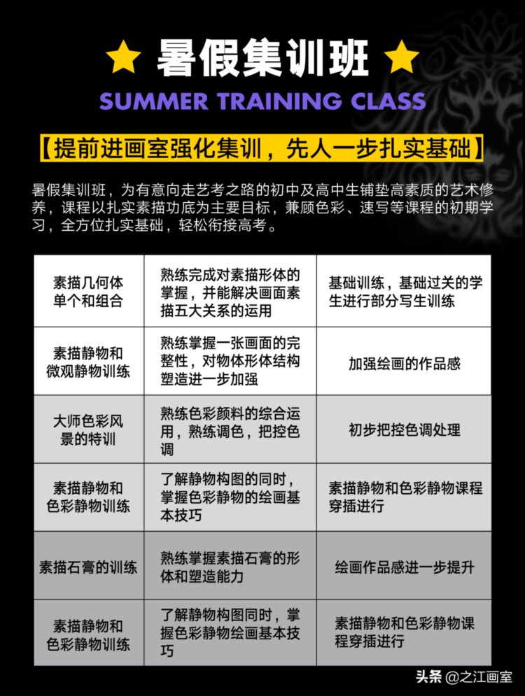 「强基计划」之江画室2021暑假班招生简章