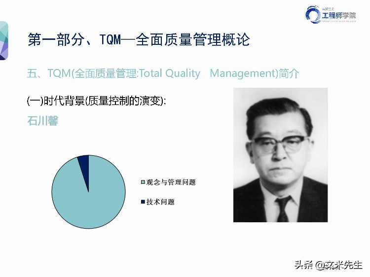 华为质量管理专家分享：140页全面质量管理TQM培训教材，专业完整