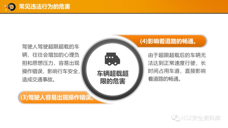 PPT |【课件】道路交通安全驾驶行为培训课程（41页）