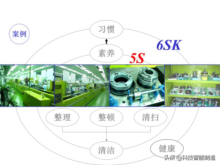 价值30万的精益生产内部培训资料，你了解什么是精益生产吗？