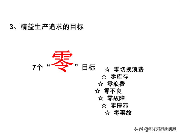 价值30万的精益生产内部培训资料，你了解什么是精益生产吗？