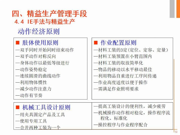 89页精益生产培训纯干货PPT