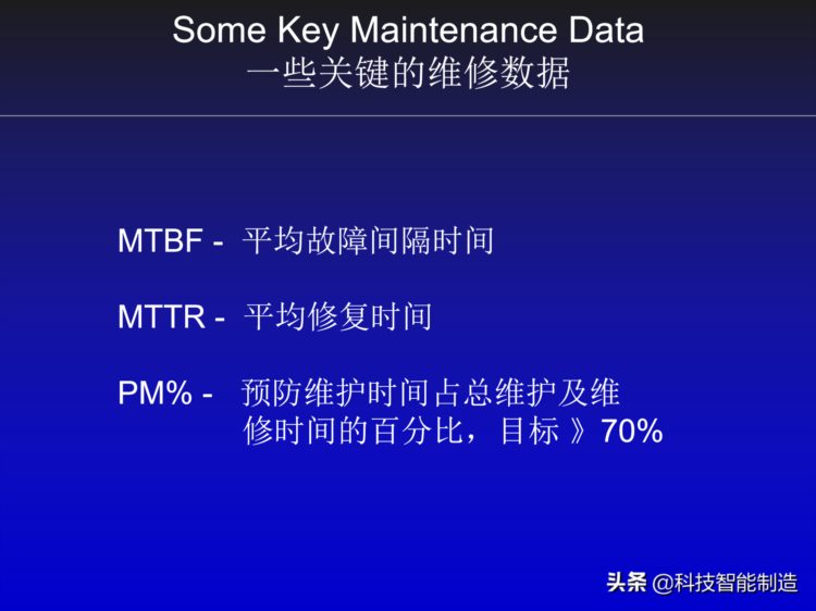 丰田精益生产内部培训资料，对生产制造企业非常有帮助