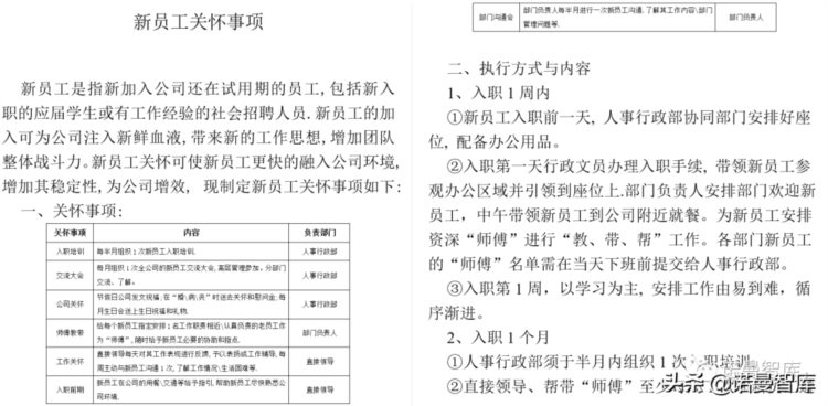 新员工关怀手册，新员工入职关怀制度实施方案