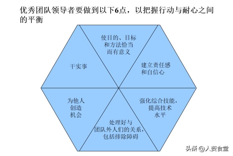 2023史上最全员工团建策划方案.doc