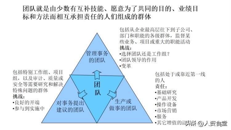 2023史上最全员工团建策划方案.doc