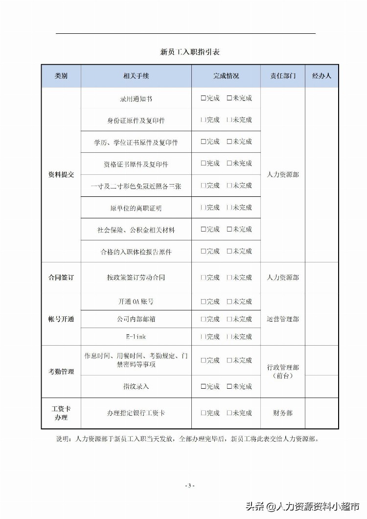 「培训与开发」员工试用期管理手册