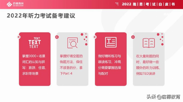 启德考培2022雅思、托福、GRE考试白皮书新鲜出炉