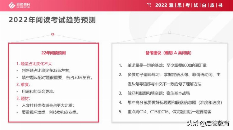 启德考培2022雅思、托福、GRE考试白皮书新鲜出炉