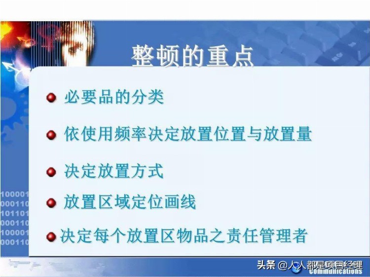 图解精益生产培训大全