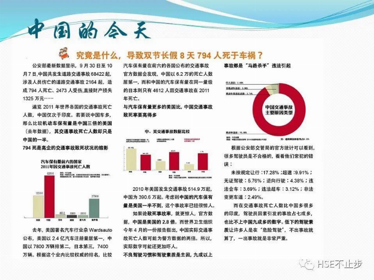 安全领导力与执行力培训