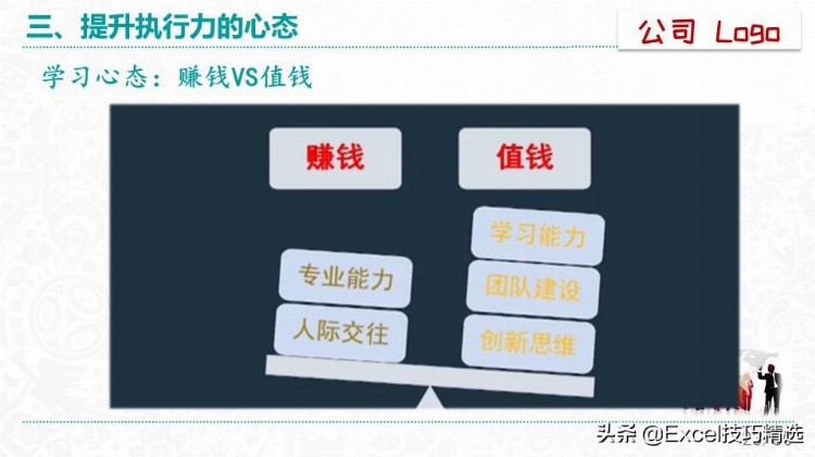 51页的《赢在执行力》培训PPT：什么是执行力？怎么提升执行？