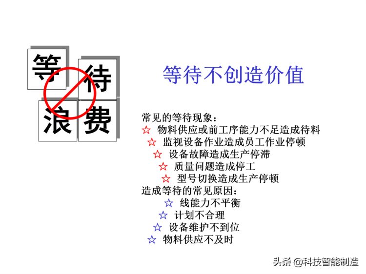 价值30万的精益生产内部培训资料，你了解什么是精益生产吗？